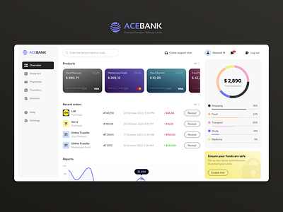 Banking App Dashboard app application bank clean dashboard design finance financial interface minimal saas ui ux uxui web