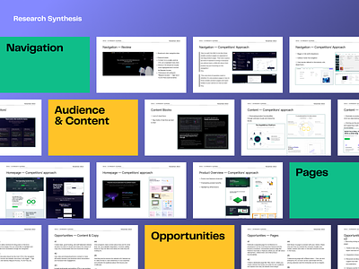 Zerve — UX Process design research user experience ux web website design
