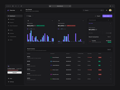 Clearwise: Dark mode analytics dark mode dashboard finance ui ux