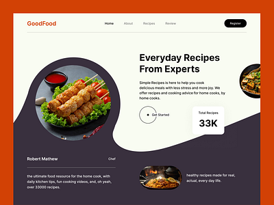 GoodFood - Recipe from Experts adobe xd branding figma logo mockups ui uiux