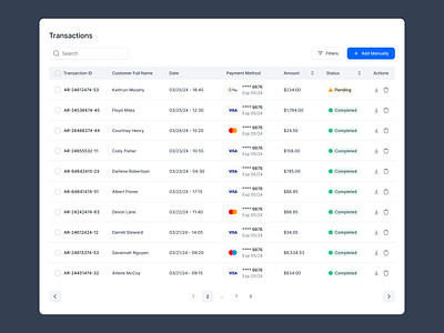 Data Table UI - Beyond UI beyond ui dashboard design system figma free ui kit list ui saas saas design table table design table list table saas table ui table ui design transactions ui ui table