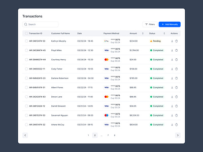 Data Table UI - Beyond UI beyond ui dashboard design system figma free ui kit list ui saas saas design table table design table list table saas table ui table ui design transactions ui ui table