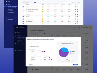 Portfolio, géstionnaire de portefeuille design desktop ergonomie ui ux