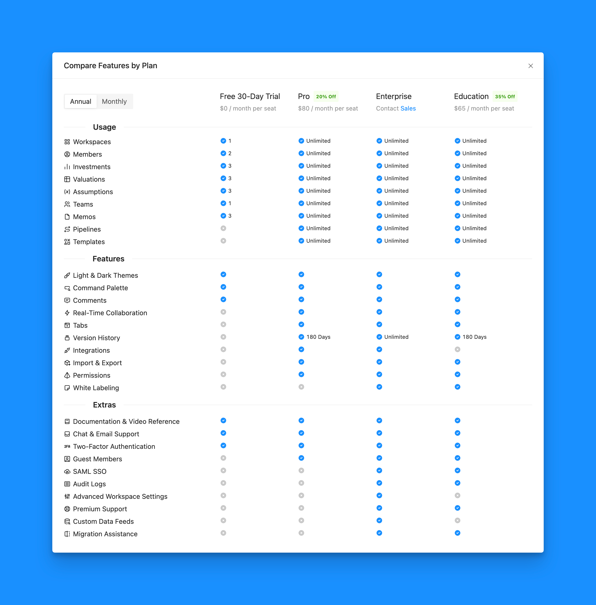 Countercyclical · Settings · Account · Plans · Compare Features countercyclical design enterprise finance graphic design investment minimal product product design software ui ux
