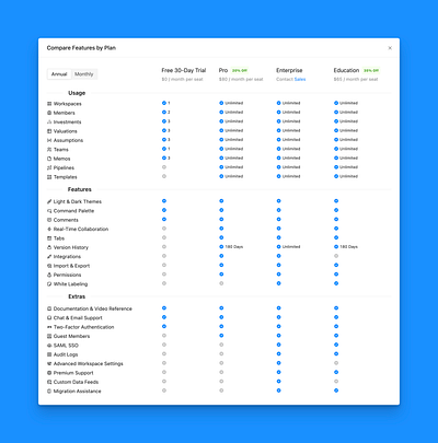 Countercyclical · Settings · Account · Plans · Compare Features countercyclical design enterprise finance graphic design investment minimal product product design software ui ux