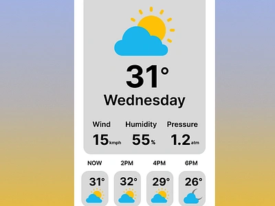 Weather Design ui -037 037 100days ofui 37 dailyui dailyui037 day037 ui uiux weatherdesign weatherforcast weatherui