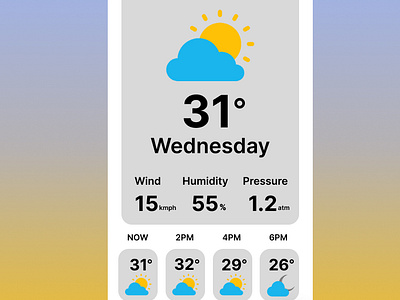 Weather Design ui -037 037 100days ofui 37 dailyui dailyui037 day037 ui uiux weatherdesign weatherforcast weatherui