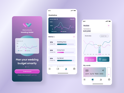 WeddingWallet: Finance Mobile App app app design mobile app mobile app design ui uiux uiux designer user experience design user interface design ux