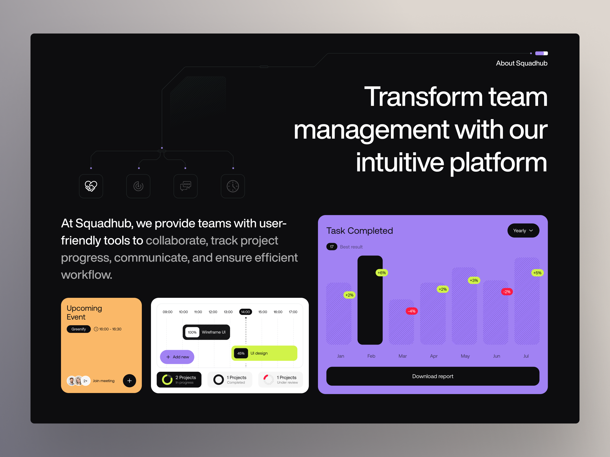 Example of Saas Website Design