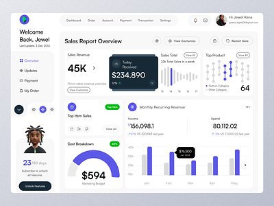 Sales Report Dashboard UI Design dribbbleshot