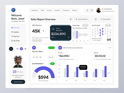 Salers Report Dashboard dribbbleshot