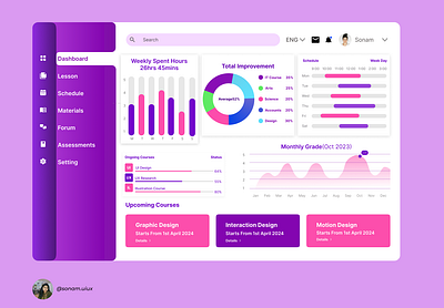 Student Dashboard Design app design typography ui uiux ux uxdesign web webdesign website