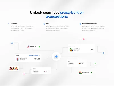 Design Exploration design figma landing page ui ux
