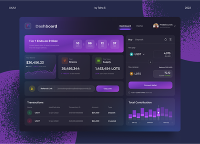 Crypto Dashboard UX/UI Design branding dashboard design graphic design landing page ui uiux websi