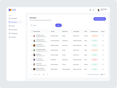 Koda HRMS dashboard dashboard ui employee hr app hrms uidesign uiux web app web design