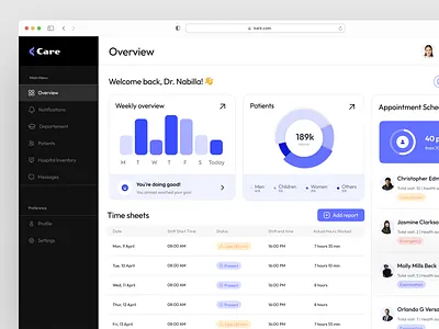 Care - Hospital Management Dashboard clean dashboard clean ui dashboard dashboard design dashboard ui design figma hospital hospital app hospital dashboard hospital management minimal purple ui ui ux ui ux design
