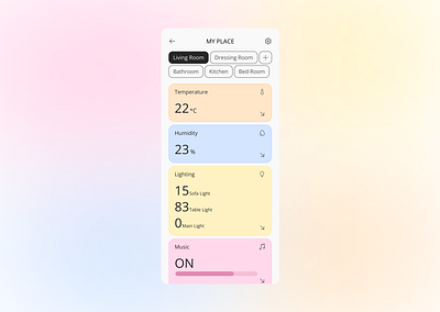 daily ui / 021 / home monitoring dashboard app daily ui dailyui dashboard design mobile