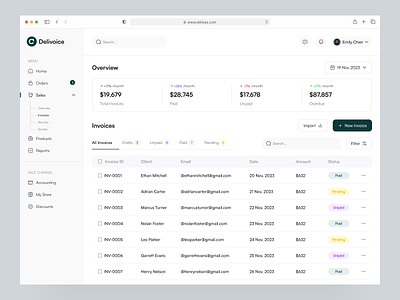 Invoice dashboard delisas invoice invoice dashboard minimal payment saas sale invoice web app web ui webapp
