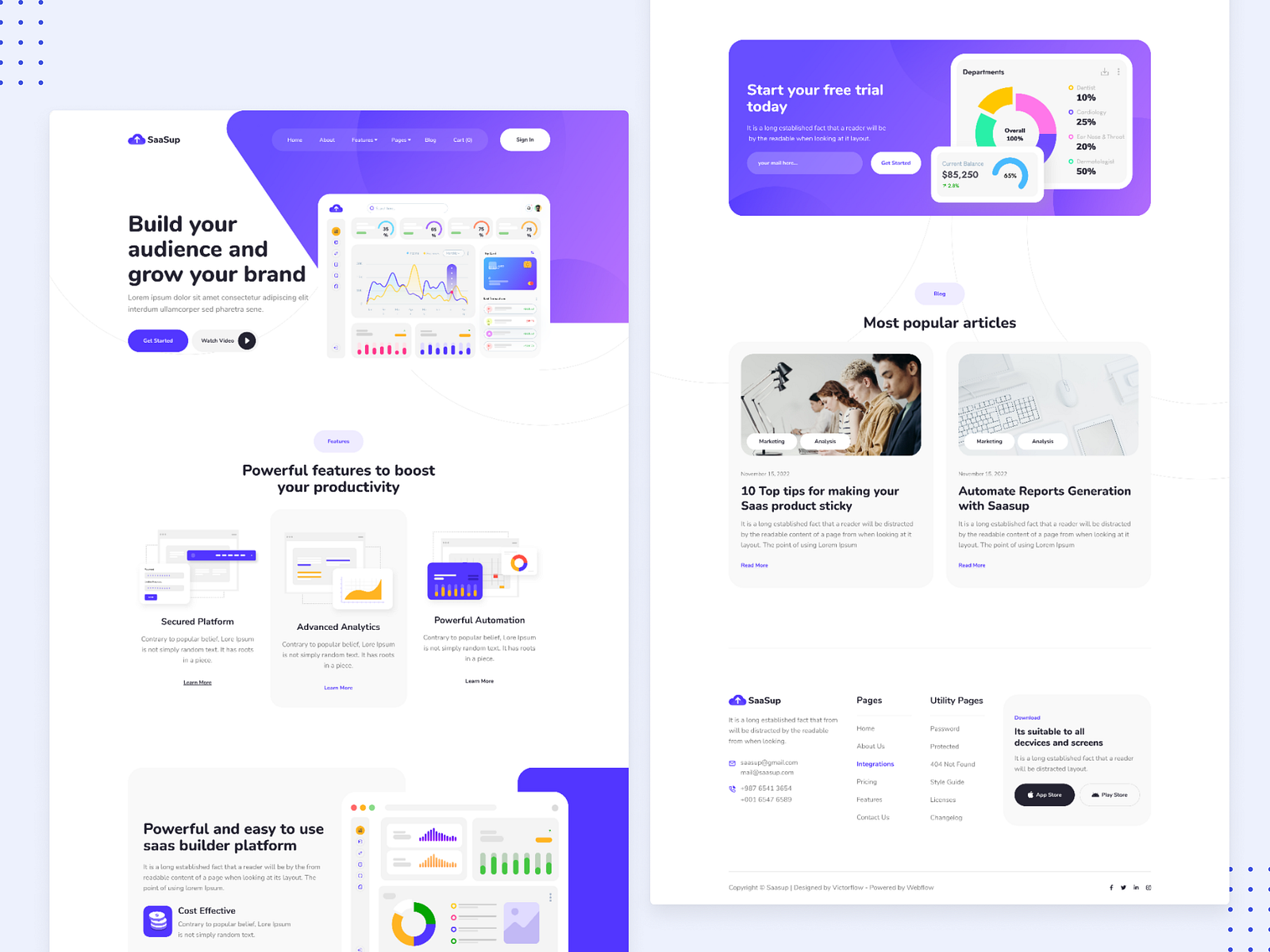 SAAS WEBSITE UI DESIGN by Karishma Sajjad on Dribbble