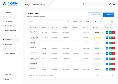 Yofin CRM crm dashboard design finance fintech ui uiux web design