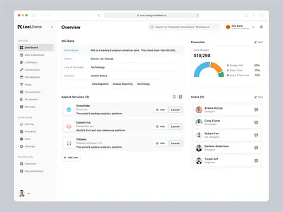 Dashboard - B2B SaaS UI/UX Design | Web design apps services clean dashboard data cloud web design financials graphic chart saas ui ux