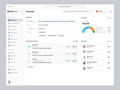 Dashboard - B2B SaaS UI/UX Design | Web design apps services clean dashboard data cloud web design financials graphic chart saas ui ux