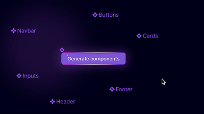 Generate UI by prompt - components ads ai aidesign chatgpt chatgptdesign complex design components design design ai design system designai generate components generate ui innovation intelligence artificielle landing modal prompt promptdesign promptui