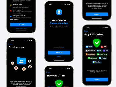 Onboarding Password Manager app design flat flow group ios manager password password manager safe security shared group ui unboarding