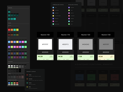 TrackHub Color System color accessibility color contrast color system colors design system hex codes style guide