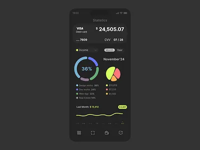 Base Bank App. Mobile Dashboard. after effects animation app design dashboard financial app fintech graphic design interaction design mobile animation mobile app mobile dashboard mobile design mobile ui money app motion graphics ui ui animation ui design user experience user interface
