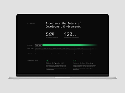 Productivity section benefits brand layout productivity stats timeline ui web web design