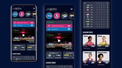 Sports App Screens | UI + UX app concept design graphic design live sports netball netball superleague sport app sports ui ui design ux ux design
