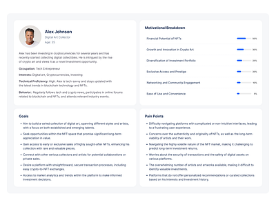 User personas artifact dmitry sergushkin persona artifacts personas product design product designer product personas research sergushkin user centered design artifacts user persona user personas ux ux artifacts ux personas ux research