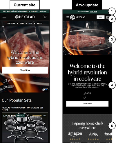 HexClad | CRO chef conversion rate optimization cooking cookware cro hexclad home hybrid kitchen pans pots ui ux web design website