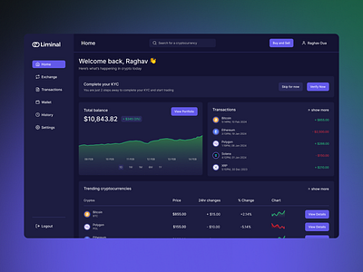 Crypto Exchange Dashboard Design crypto daily ui dashboard dashboard design design exchange figma ui web3 webapp