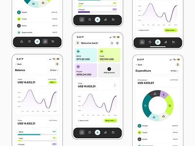 Wallet App | UI Concept app app design branding expenses finance neon ui wallet