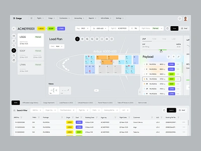 Plane Load Management System