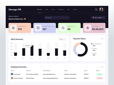 HR Management Dashboard admin dashboard dashboard ui delisas employee hr hr dashboard hr management management minimal saas salary dashboard ui ux web app web ui