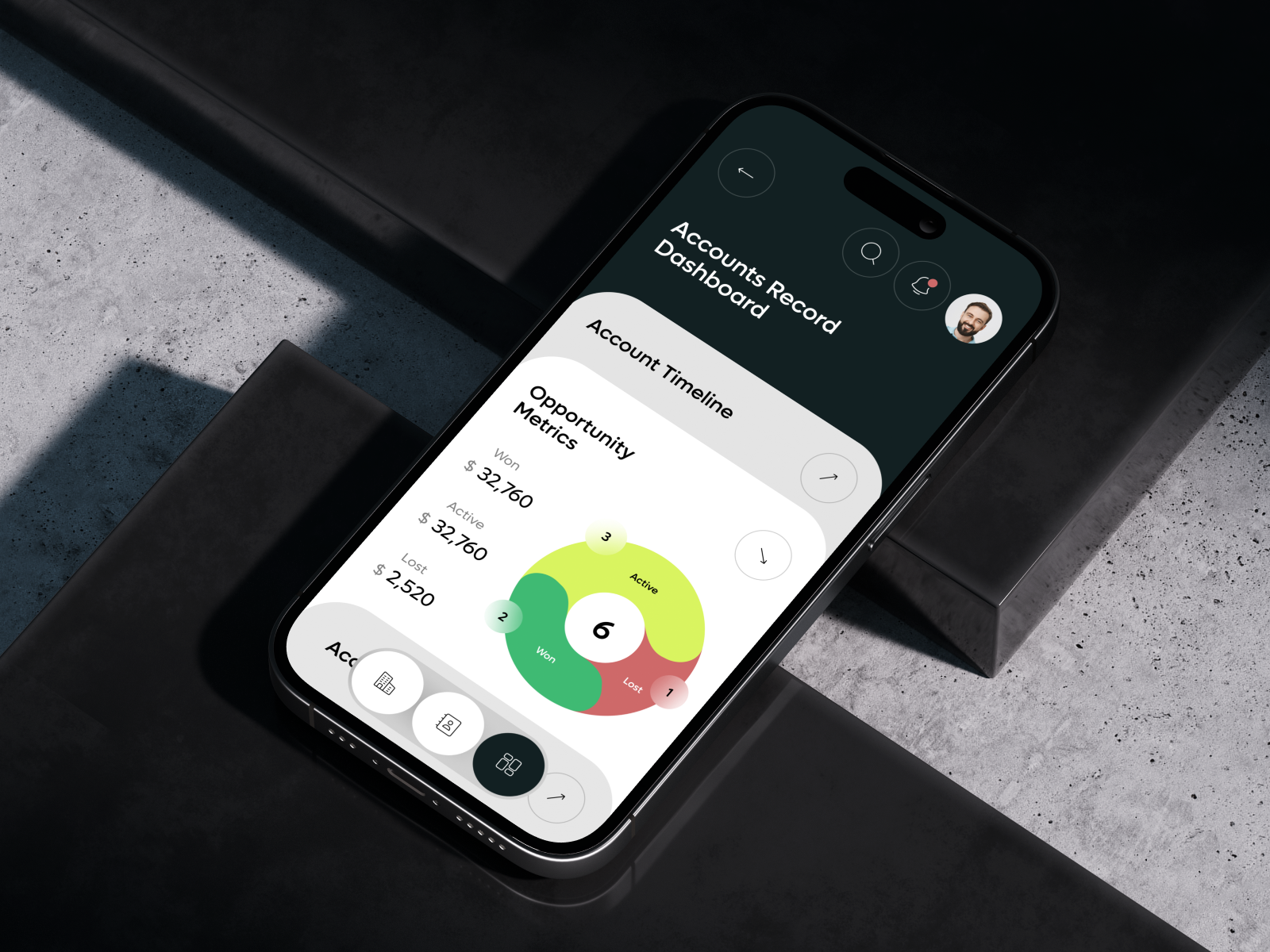 Sugar CRM - Сustomer Management Dashboard admin app app design automation b2b business crm dashboard design ios management mobile mobile app optimization product design saas sas software ui ux