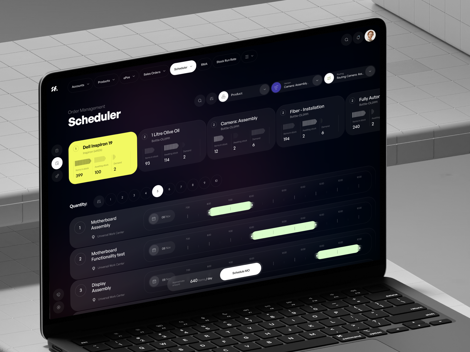 Salesforce CRM - Workbench Scheduler Dashboard app app design automation b2b business corporate crm design erp management optimization platform product design saas sales software ui ux web web app