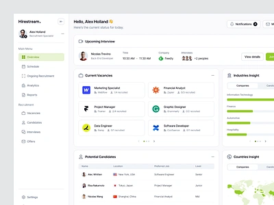 Hirestream - Hiring and Recruitment Dashboard agency ai analytics animation b2b charts dashboard data hiring hr human resources modal pop up product design recruitment saas startup statistics ui design web app