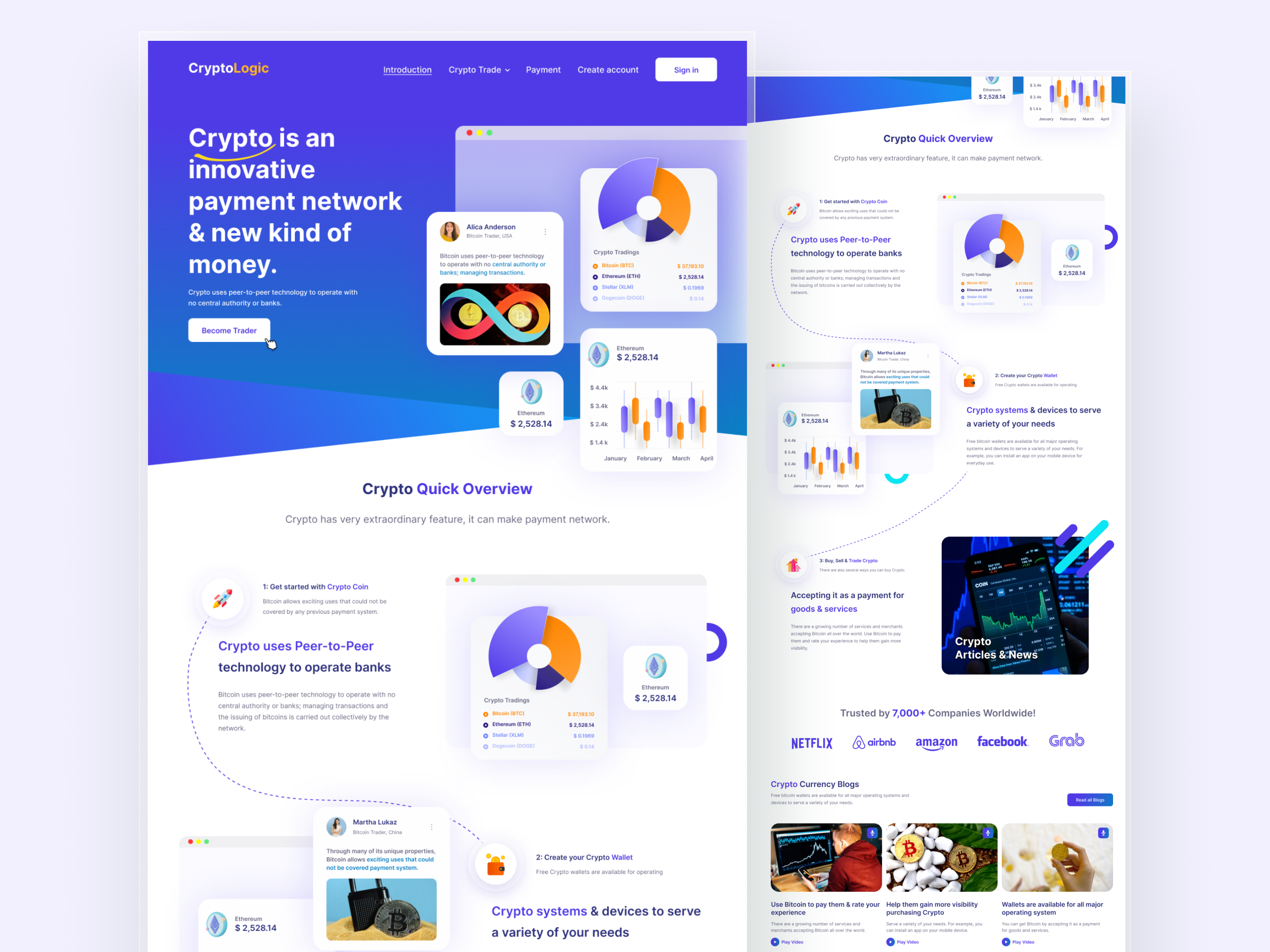 CryptoLogic Web Design by Saumil Digital on Dribbble