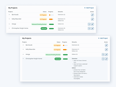 Expandable Listing collapse expandable list listing listing ui progress loader progress ui status ui table listing ui ui design web ui