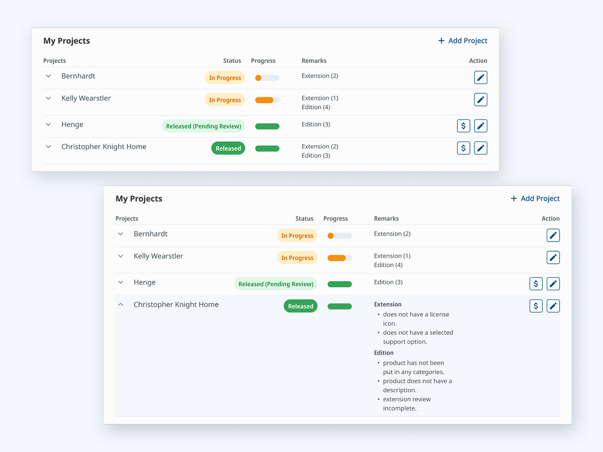 Expandable Listing by aan hamdani on Dribbble