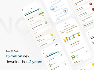 Noom Health. BX Audit. ai app appdesign audit behavior behavior design behavior engine case study design development engagement mobile mobile app research strategy ui user experience ux uxdesign uxui