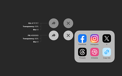 Daily UI #010 — Social Share daily dailyui design figma interface share share button social share ui ux webdesign