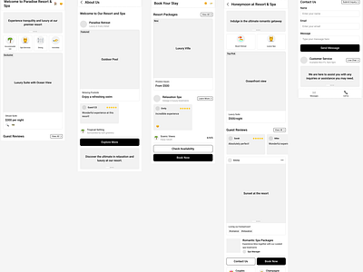 Resort and Spa Wireframe Design (Figma) design ui wireframe design web design wireframe web illustration wireframe design wireframe on figma wireframes for a resort