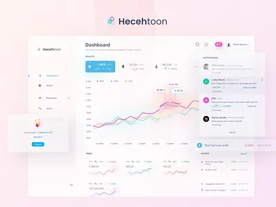 Hecehtoon Crypto App crypto dashboard saas ui ux