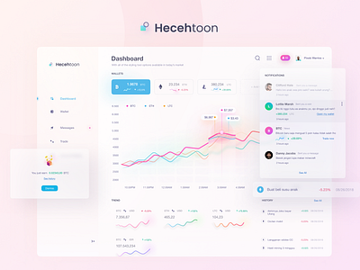 Hecehtoon Crypto App crypto dashboard saas ui ux