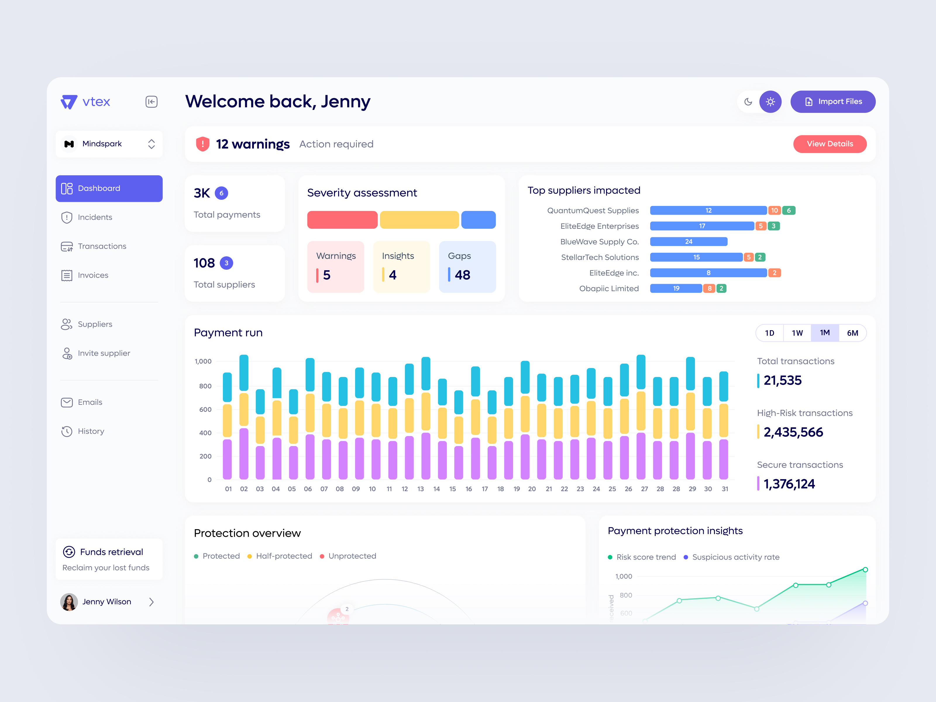 Example of Web Application Dashboard UI/UX Design